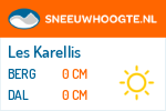 Sneeuwhoogte Les Karellis